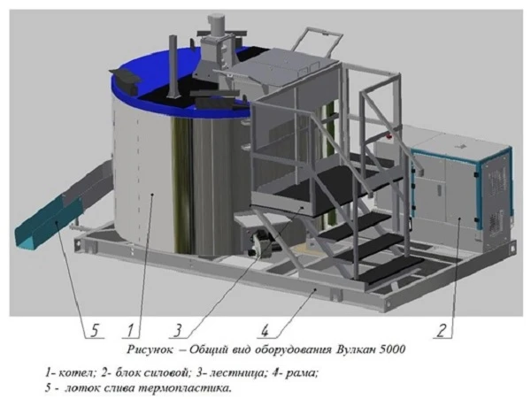 Фото Оборудование для приготовления термопластика «Вулкан 5000»
