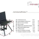 фото Тренажер IntimateRider