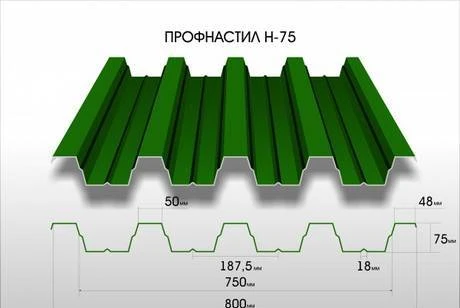 Фото Профнастил Н-75-800