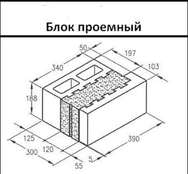 Фото Теплоблок (камень стеновой проема) 20х30х40