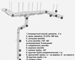 Фото №2 Водосточная система Grang Line