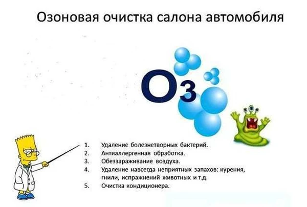 Фото Озонирование помещений и салонов авто