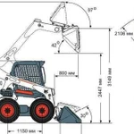 Аренда Минипогрузчика Bobcat бобкет s650 s175