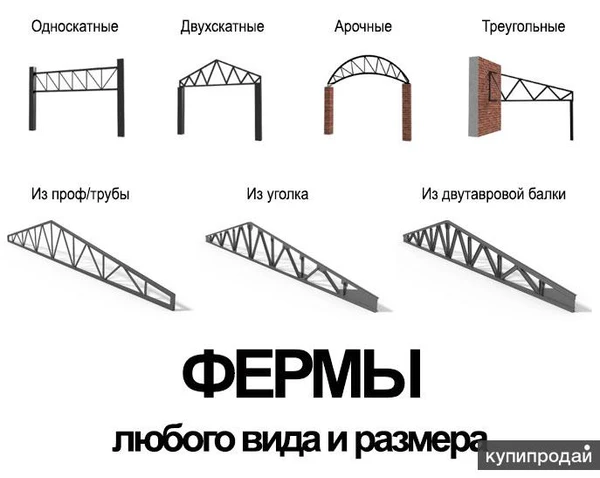 Фото Сварка ферм навеса,ангара