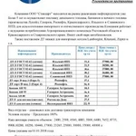 Оптовая торговля нефтепродуктами