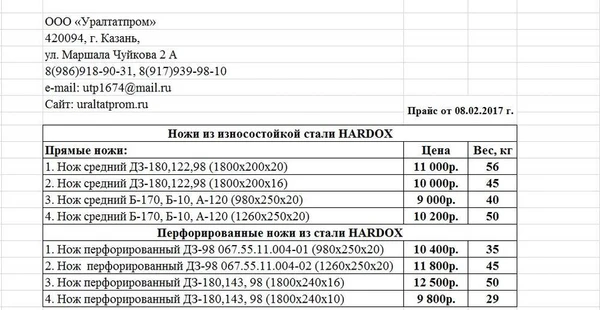 Фото Ножи из износостойкой стали hardox, перфорированные ножи