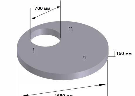 Фото Плита перекрытия колодца 1ПП 15