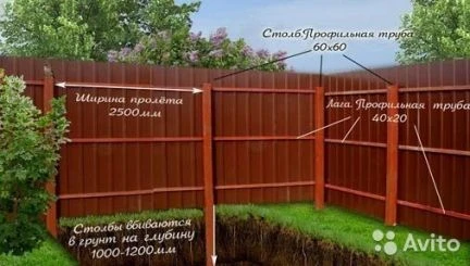 Фото Строительство