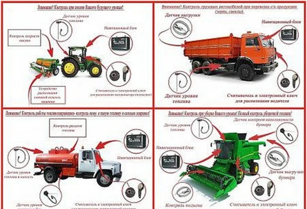 Фото Глонасс/gps, дуты