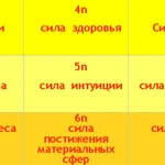 Фото №2    Детский  специалист  по  профориентации 3+