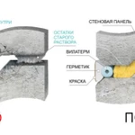 Герметизация межпанельных швов зданий