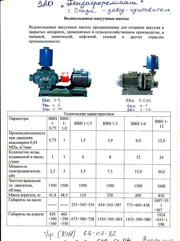 Фото Водокольцевой вакуумный насос ВВН1-3