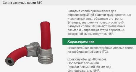 Фото Сопла пескоструйные загнутые BTC