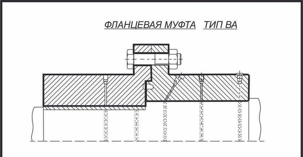 Фото Муфты фланцевые производства flender тип ва