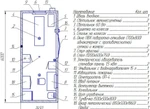 фото Вагон-дом "Domus" 6м медпункт