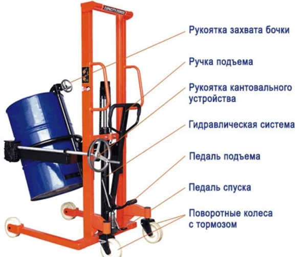 Фото Штабелер бочкокантователь