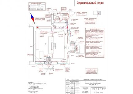 Фото Требуются каменщики
