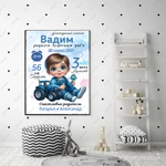 Фото №5 Детская метрика