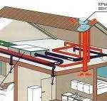 Монтаж систем вентиляции