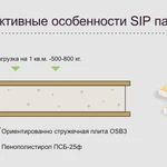 Фото №10 Строительство домов из СИП панелей