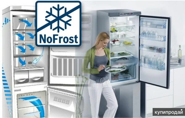 Фото Ремонт холодильника ноу фрост