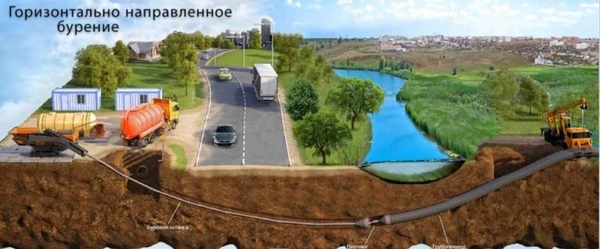 Фото Прокол под дорогой.Горизонтальное бурение.