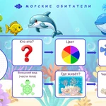 Фото №5 Составляем рассказ-описание по схеме