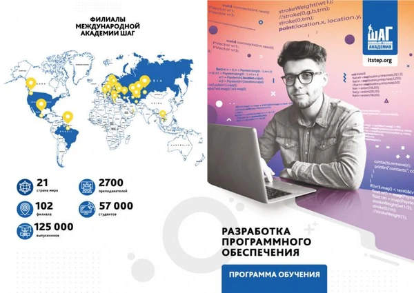 Фото Разработка программного обеспечения