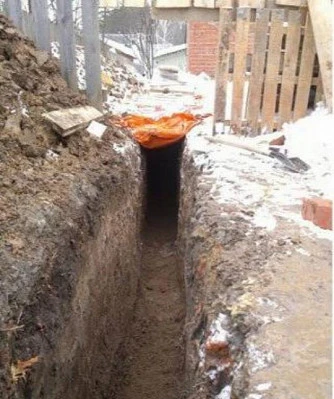Фото Траншея под канализацию