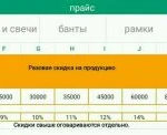 Фото №10 Воздушные шарики