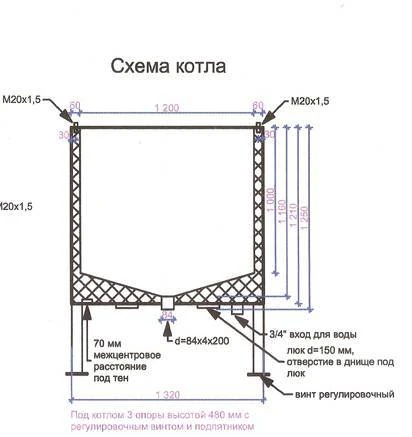 Фото Варочный котел