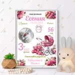 Фото №9 Детская метрика