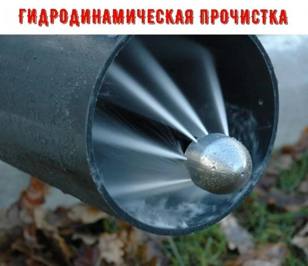 Фото  ПРОЧИСТКА КАНАЛИЗАЦИИ в Цимлянске