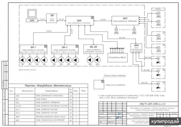 Фото Проектирую системы автоматизации