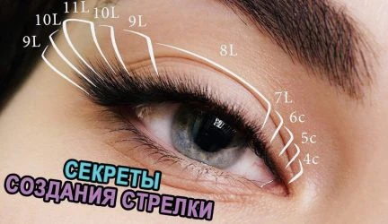 Фото Курс Наращивания ресниц