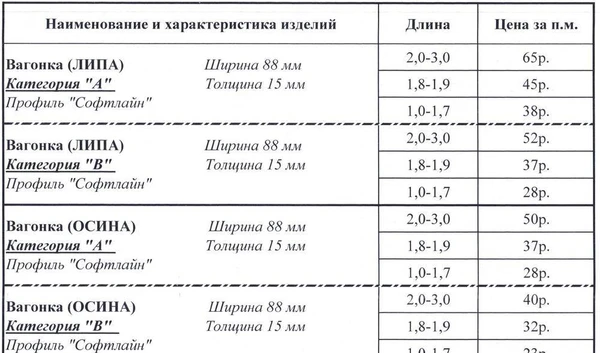 Фото Продаем Евровагонку осина/липа