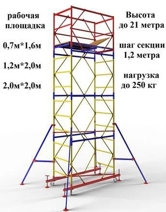 Фото Вышка-тура передвижная разборная_Аренда