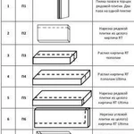 Распил кирпича и плитки ручной формовки