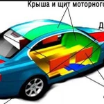 Автомастерская торнадо’Ремонт вашего автомобиля’