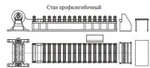 фото Станок профилегибочный