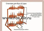 фото Стеллаж (стойка) многоярусная для размотки бухт кабеля