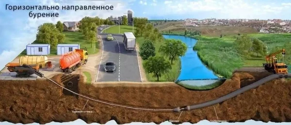 Фото ГНБ, Горизонтально-направленное бурение