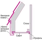 фото Софит перфорированный сплошной 0.9м2 бел-шок