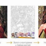 Изготовим набор Рисование по номерам по фотографии