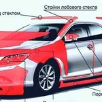 Тонировка антигравийная пленка