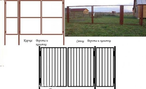 Фото Садовые ворота и калитки с бесплатной доставкой