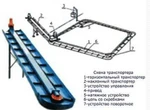 Фото №2 Транспортеры скребковые навозоудаления 2.0Б, 3.0Б