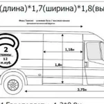 Попутный груз Нижнеудинск - Тайшет - Канск - Крас