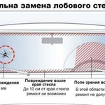 Ремонт и замена лобовых стёкол