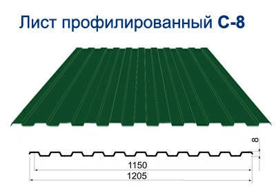 Фото Профнастил (профлист) С-8 0,4 мм под заказ любой размер